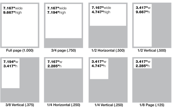 Ad Sizes